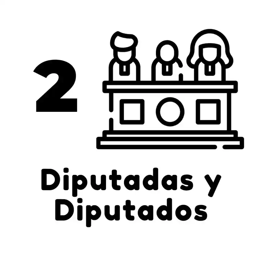 Botón para acceder a 