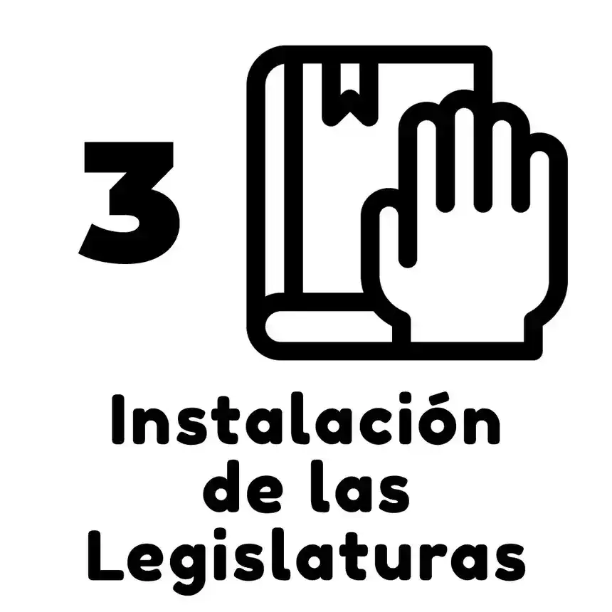 Botón para acceder a 