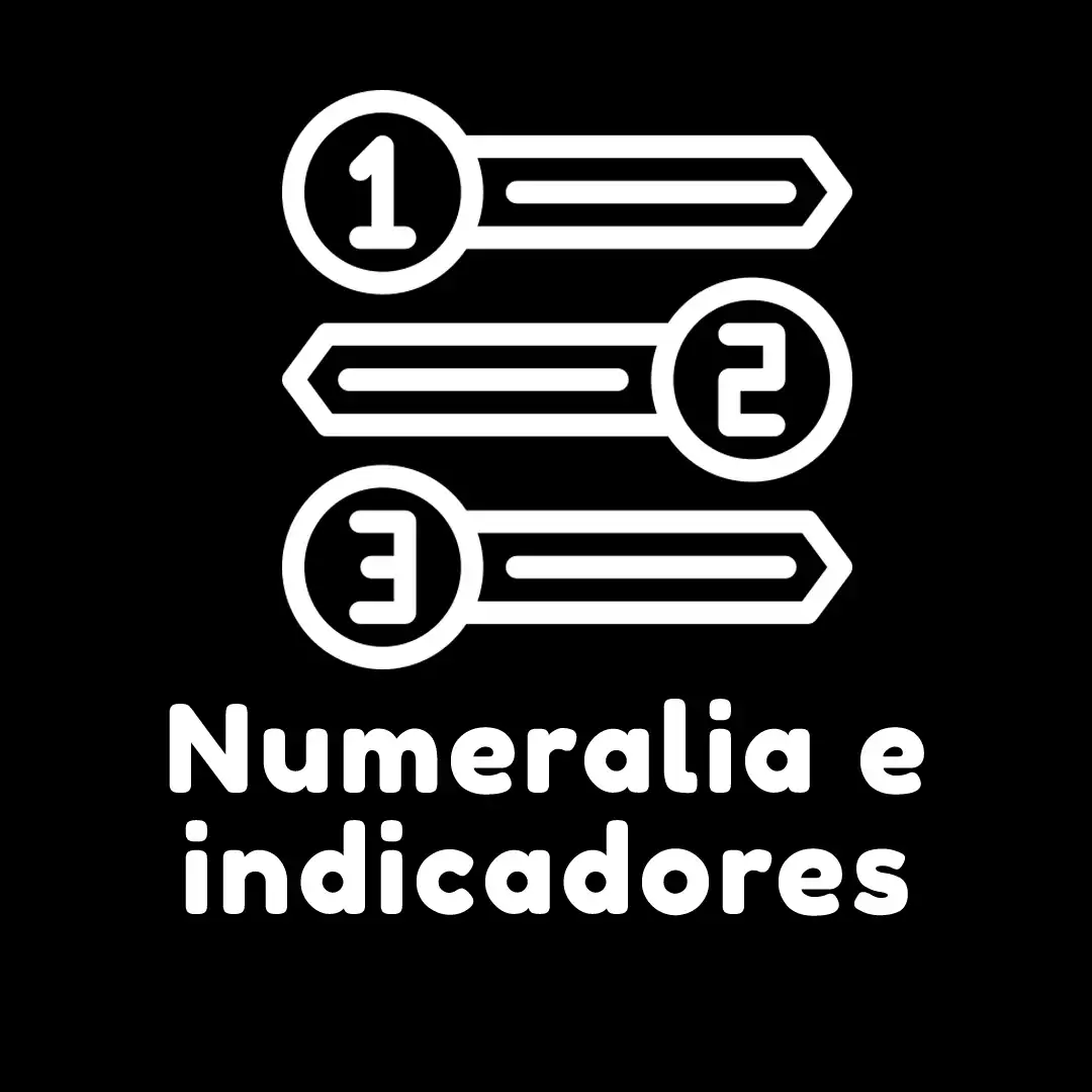 Botón para acceder a 